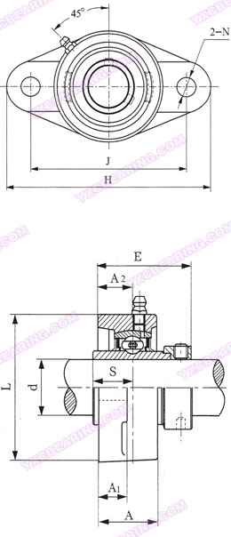 drawing of UELFLU Series - Pillow Block Bearing